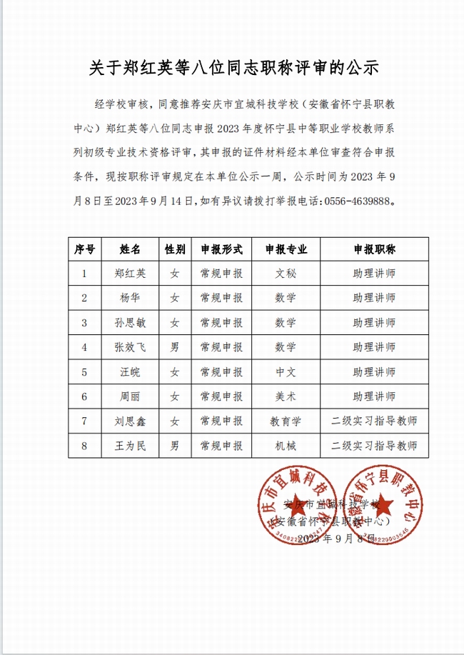16-2職稱(chēng)評(píng)審-關(guān)于鄭紅英等八位同志職稱(chēng)評(píng)審的公示.jpg
